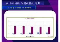 노인취업연구 레포트-7