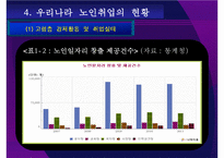 노인취업연구 레포트-8