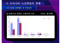 노인취업연구 레포트-10