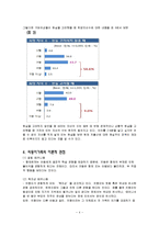 외둥이가족과 가족복지-4