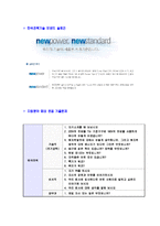 [한국전력기술-고졸신입공채합격자기소개서]한국전력기술자기소개서자소서,한국전력기술자소서자기소개서,한국전력자소서,한국전력합격자기소개서,한국전력합격자소서,한전자기소개서,KOPEC자소서,합격자기소개서,자기소개서자소서-6