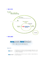 [한국전력기술-신입공채합격자기소개서]한국전력기술자기소개서자소서,한국전력기술자소서자기소개서,한국전력자소서,한국전력합격자기소개서,한국전력합격자소서,한전자기소개서,KOPEC자소서,합격자기소개서,자기소개서자소서-5