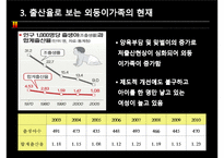외둥이가족과 가족복지(프리젠테이션)-5