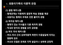 외둥이가족과 가족복지(프리젠테이션)-7