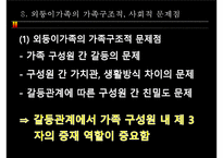 외둥이가족과 가족복지(프리젠테이션)-11