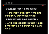 외둥이가족과 가족복지(프리젠테이션)-15