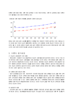 이혼가족과 가족복지-4