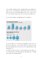 경제민주화의 주요 이슈와 추진방향-3