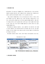 윤리경영의 개념, 배경, 효과성 및 사례-2