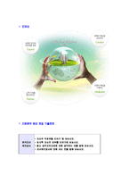 [한국자산관리공사-2012년신입직원공채합격자기소개서]한국자산관리공사자기소개서자소서,한국자산관리공사자소서자기소개서,자산관리공사자소서,캠코합격자기소개서,합격자소서,자기소개서,자소서,합격자기소개서,자기소개서자소서-6