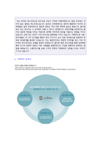 카페베네 매장관리직 자기소개서 실전예문 [BEST 카페베네 자소서/채용정보]-3