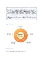 (2020년 제주항공 자소서) 제주항공(재무/경영) 자기소개서 합격예문 + 연봉정보/인재상 [제주항공 자소서/채용정보/지원동기 첨삭항목]-3