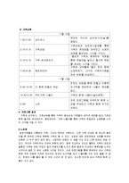 한부모가정에 대한 지원제도,문제점과 해결방안,한부모가정 집단프로그램에대한 레포트4개입니다-8