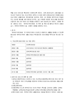 한부모가정에 대한 지원제도,문제점과 해결방안,한부모가정 집단프로그램에대한 레포트4개입니다-10