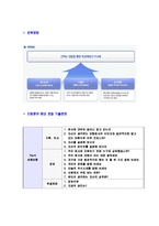 [더케이손해보험-신입직원합격자기소개서]The-k손해보험자기소개서자소서,Thek손해보험자소서자기소개서,에듀카자소서,The k합격자기소개서-6