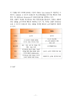 SPA브랜드 유니클로 마케팅전략 분석(SWOT,STP,4P전략 위주)-7