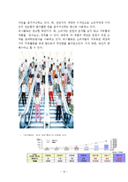 SPA브랜드 유니클로 마케팅전략 분석(SWOT,STP,4P전략 위주)-16