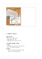 카페베네 마케팅전략분석,문제점과 향후전략제안-4