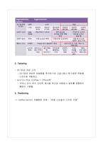 카페베네 마케팅전략분석,문제점과 향후전략제안-7