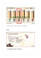 카페베네 마케팅전략분석,문제점과 향후전략제안-9