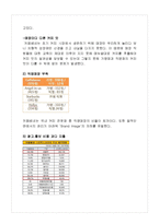 카페베네 마케팅전략분석,문제점과 향후전략제안-14