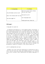 한성항공 마케팅분석과 문제점분석및 앞으로의 전략제안-6