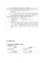 사업계획서-과일샐러드 디저트 전문카페 창업-12