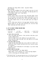 사업계획서-과일샐러드 디저트 전문카페 창업-14