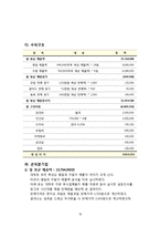사업계획서-과일샐러드 디저트 전문카페 창업-18