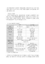 진에어 마케팅전략 분석및 앞으로의 전략제안(SWOT,STP,4P중심으로)-16