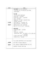 퓨전바 Bar 창업 사업계획서-15