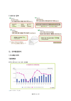 이니스프리 innisfree 브랜드분석및 마케팅전략분석과 새로운 전략제안-8