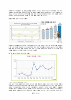 이니스프리 innisfree 브랜드분석및 마케팅전략분석과 새로운 전략제안-9
