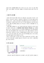 본죽 기업분석및 경영 마케팅전략 분석과 나의견해-3