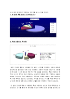 본죽 기업분석및 경영 마케팅전략 분석과 나의견해-6