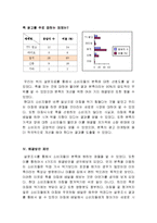 본죽 기업분석및 경영 마케팅전략 분석과 나의견해-19