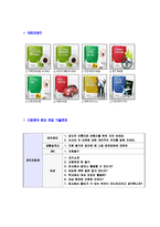 [메리츠화재-사무지원직군합격자기소개서]메리츠화재자기소개서자소서,메리츠화재자소서자기소개서,매리츠화재자소서,메리츠합격자기소개서,화재합격자소서,자기소개서,자소서,합격자기소개서,자기소개서자소서-7