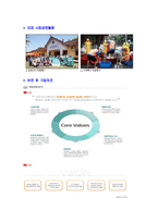 [서울아산병원-2013년신입사무직합격자기소개서]아산병원자기소개서자소서,서울아산병원자소서자기소개서,서울아산병원자소서,아산병원합격자기소개서,아산병원합격자소서,자기소개서,자소서,합격자기소개서,자기소개서자소서-5