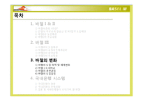 바젤[Basel] 1,2,3 Korean Banking System-17