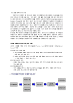 국제 금융위기 글로벌 금융위기 Global Financial Crisis-15