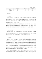 오리온초코파이의 중국시장 마케팅 사례-8