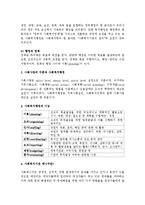 (A+ 레포트, 사회복지) 사회복지기관 매니저의 역할에 대해 논하시오.-3