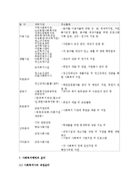 (A+ 레포트, 사회복지) 사회복지기관 매니저의 역할에 대해 논하시오.-5