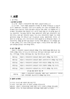 데일리C 비타민워터 마케팅조사-2