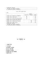 데일리C 비타민워터 마케팅조사-12