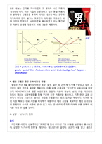 하얀국물라면 제품 마케팅전략분석(나가사끼짬뽕,꼬꼬면,기스면,후루룩칼국수,사리곰탕면 전략분석)및 나의견해-8