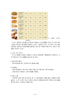 사업계획서- 도시락전문점 창업-19