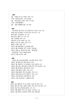 파리바게트 브랜드분석및 마케팅사례분석,새로운 전략제안-6