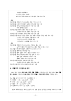 파리바게트 브랜드분석및 마케팅사례분석,새로운 전략제안-7