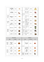 파리바게트 브랜드분석및 마케팅사례분석,새로운 전략제안-18